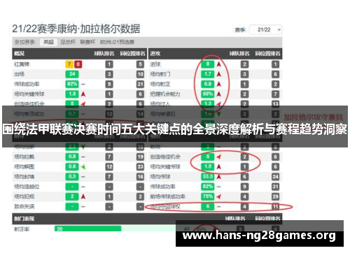 围绕法甲联赛决赛时间五大关键点的全景深度解析与赛程趋势洞察