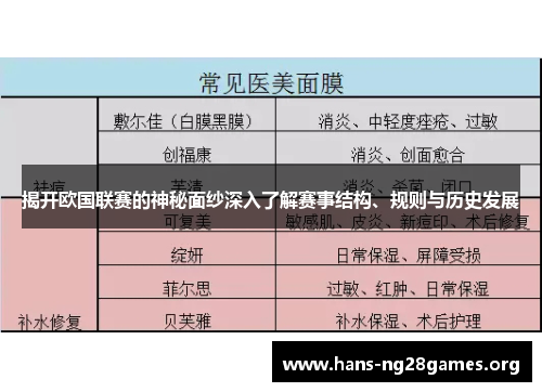 揭开欧国联赛的神秘面纱深入了解赛事结构、规则与历史发展